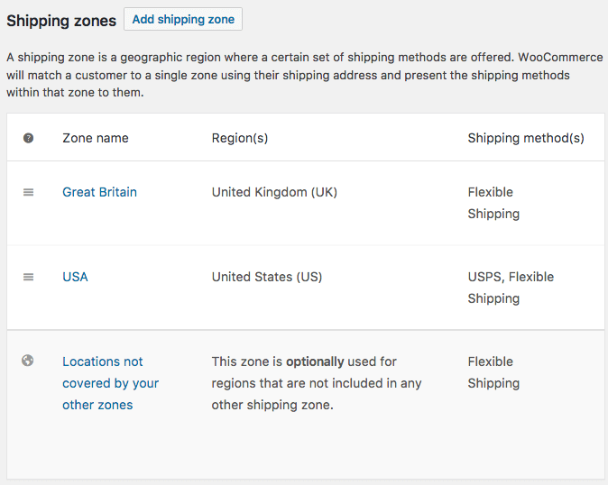 WooCommerce Shipping Zones