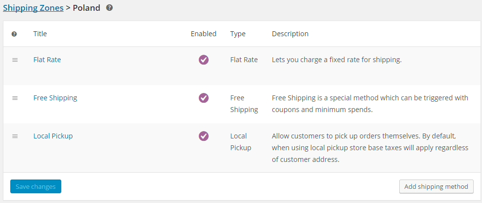 WooCommerce Shipping Zones Settings