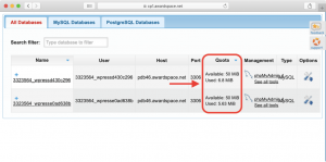 The Database Manager has a dedicated Quota column where you can easily compare your current space usage to the maximum that is allowed by your hosting plan.