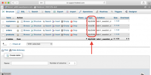 phpMyAdmin utiliza el tipo de encabezado de columna no tan obvio para indicar el motor de almacenamiento que utiliza cada tabla.