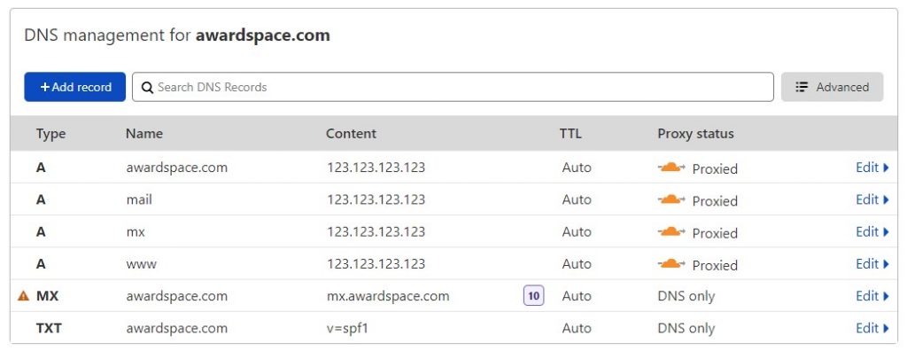 cloudflare-configuration