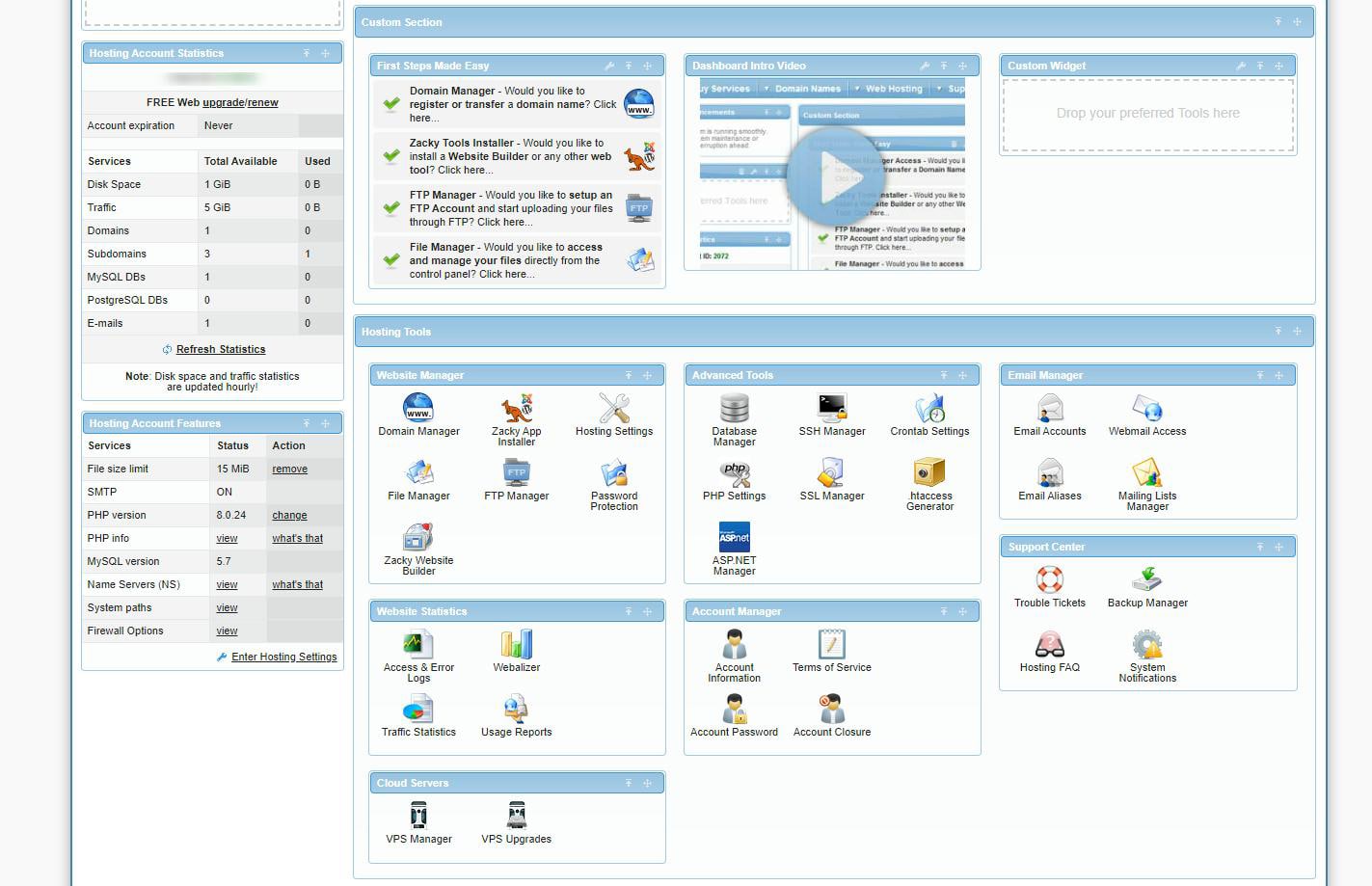 How to Log In your CMS Admin panel 