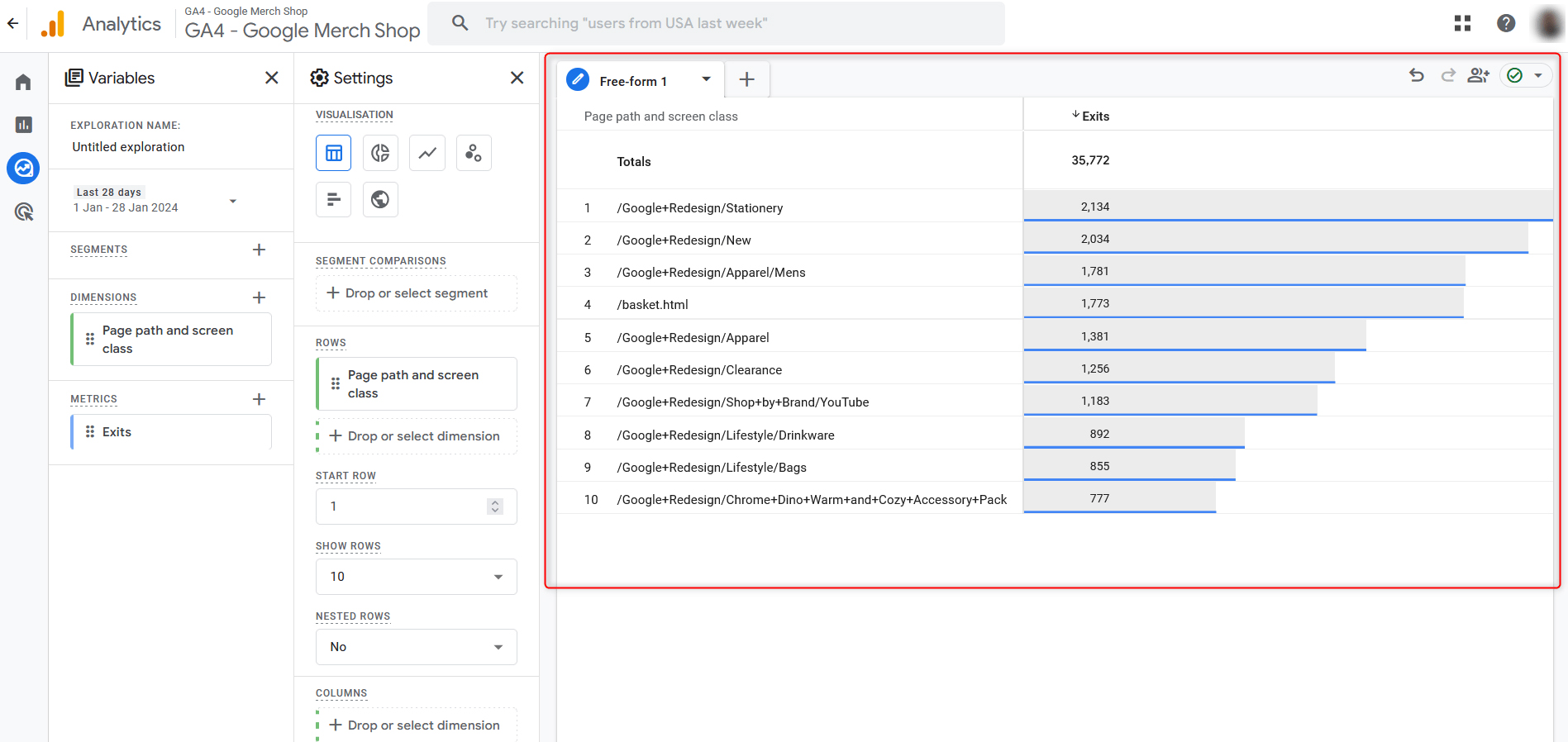 Google Analytics 4 Metrics Explore Blank Exploration Template Page Exit Report