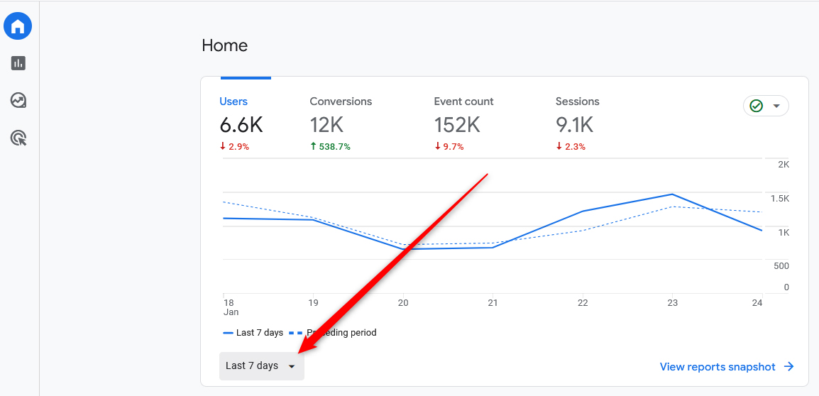 How to Navigate Google Analytics 4 Change Time Period