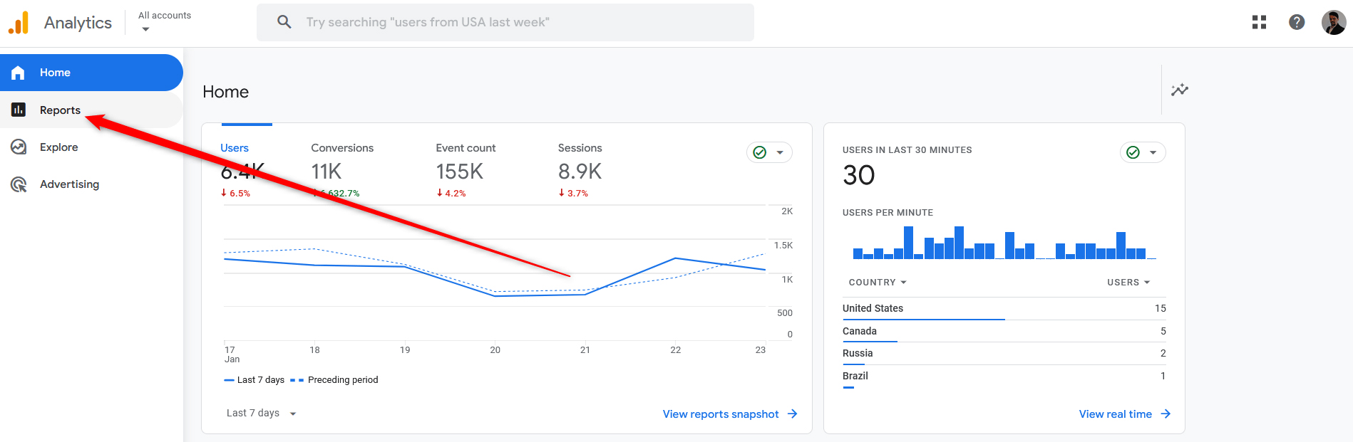 How to Navigate Google Analytics 4 Reports Tab