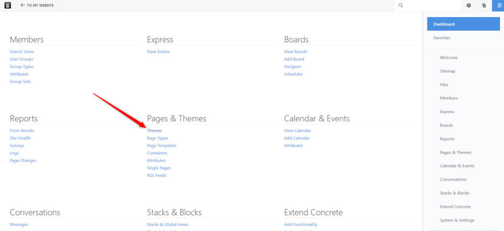 Concrete5 Themes & Pages dashboard menu