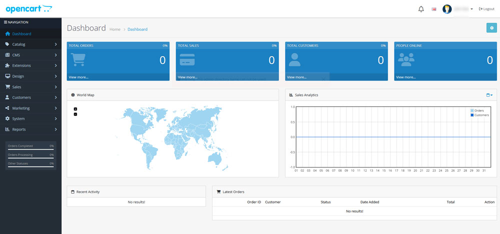 OpenCart Admin Dasboard